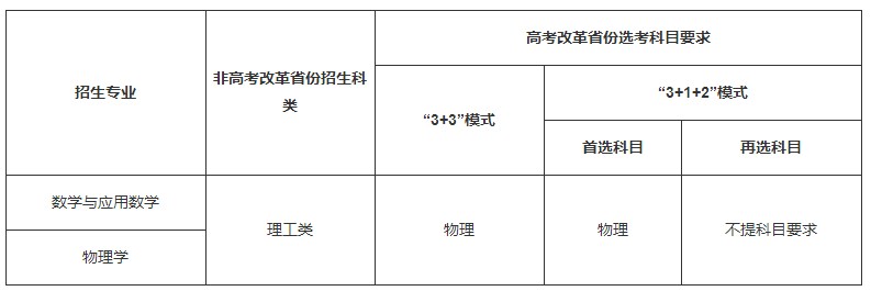 开云网页版app官网