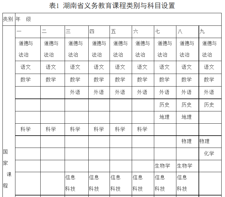 小熊洗车APP