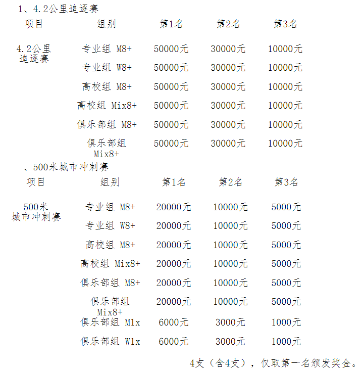 河南汽车维修平台APP