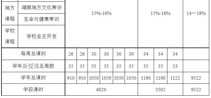 四川电信i视视pc客户端