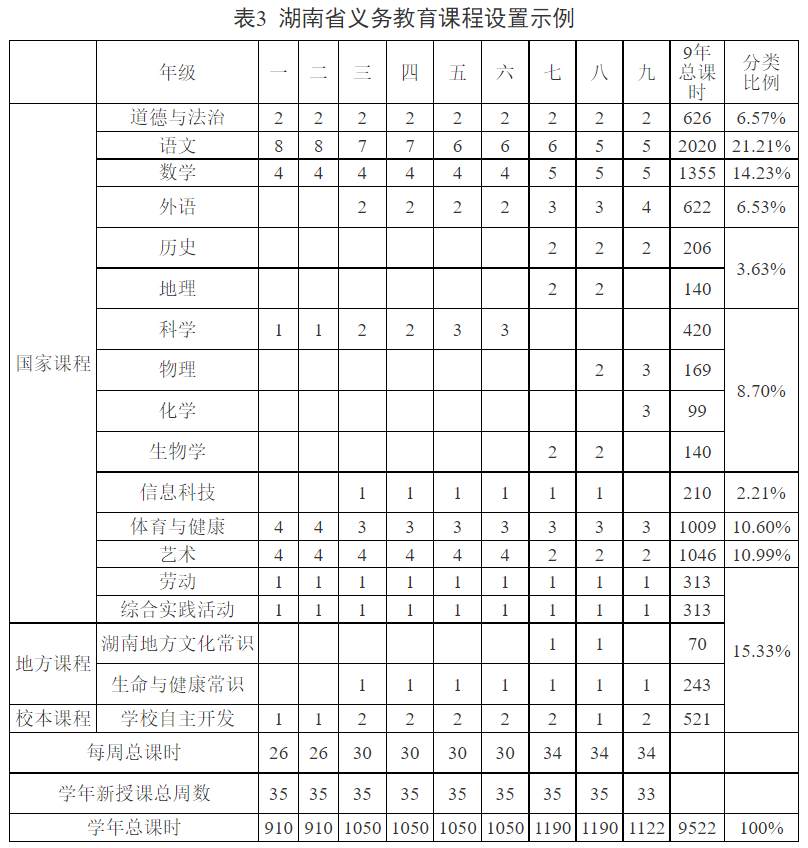 一次被咬两次死亡最新版基地建造界面