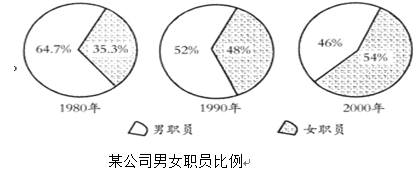聊城圈软件