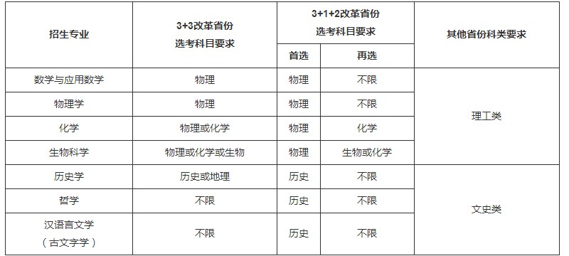 疯狂台球