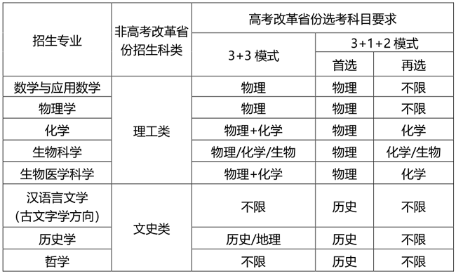 贵州药材APP