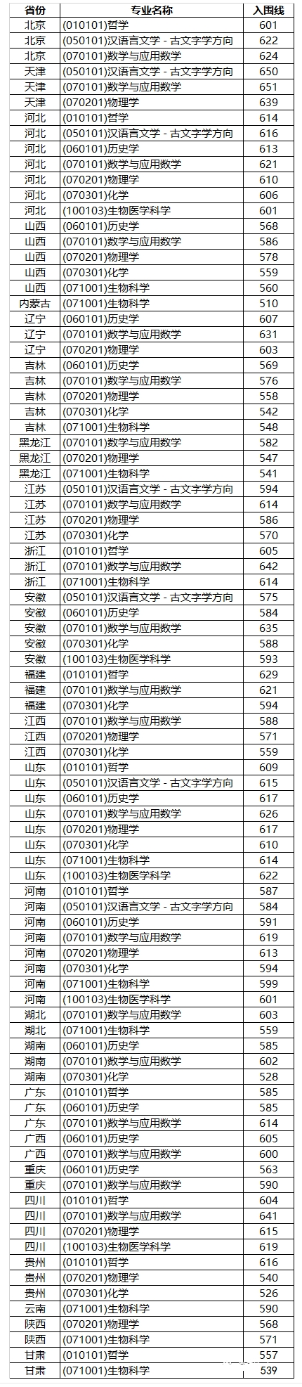 开云app在线入口V7.5专业版