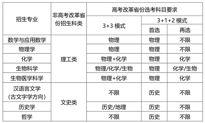 开云链接官网