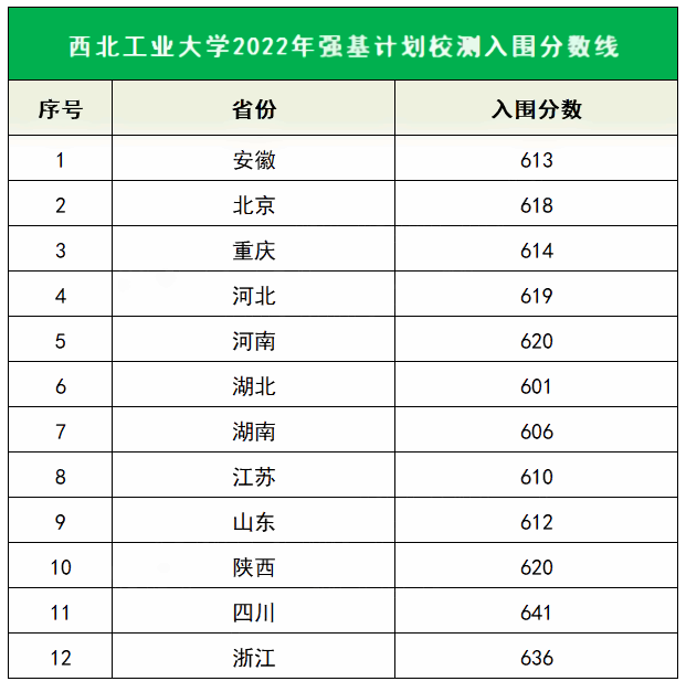 开云体验app官方下载V4.6专业版