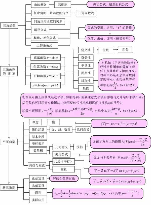 欧宝体育app