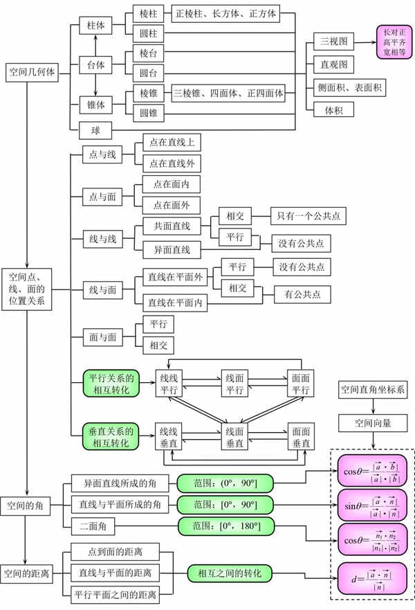 巴黎人电子游戏注册V1.9专业版