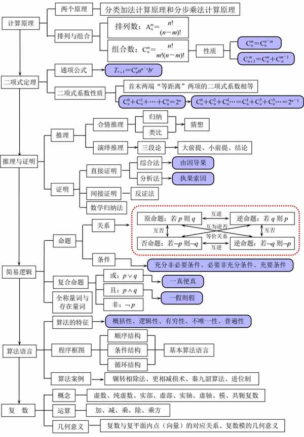 eman安卓版