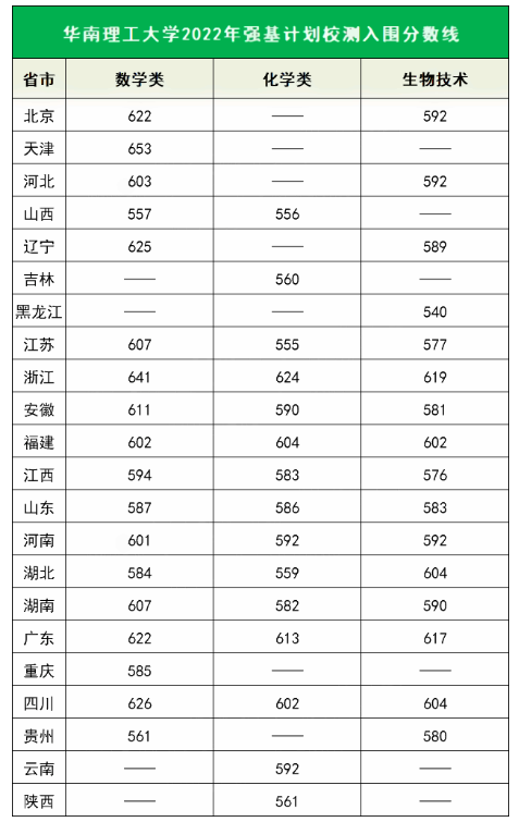 Windows7 SP1专业版