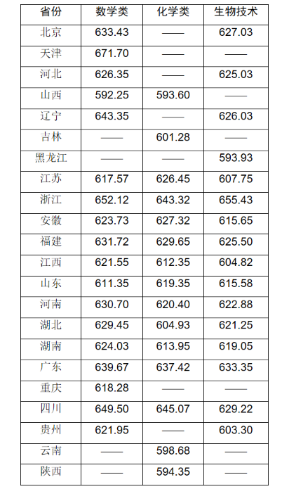 皇冠登录入口安卓版二维码
