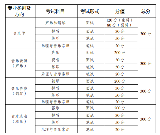 旧版大红鹰V3.3专业版