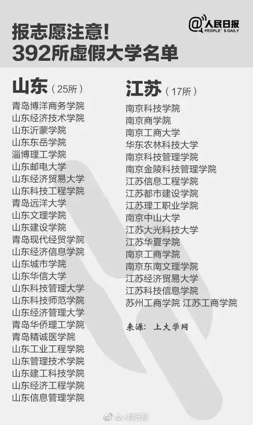 姜堰通