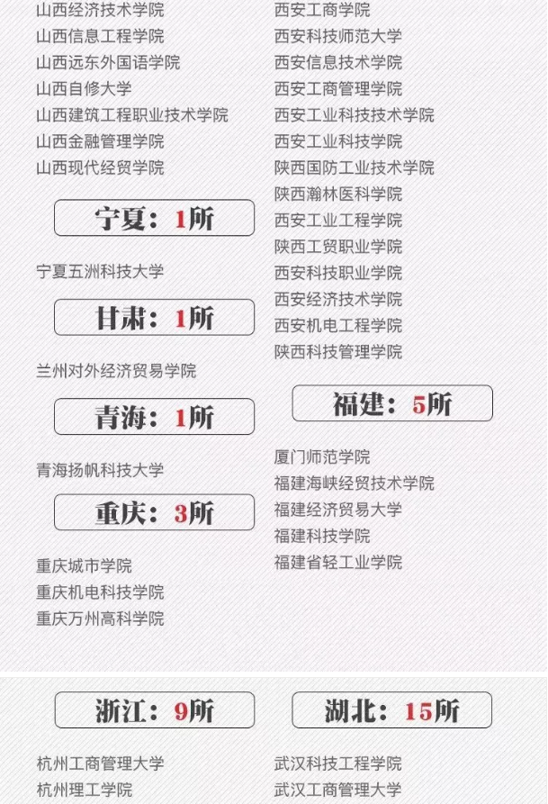 全民枪战2