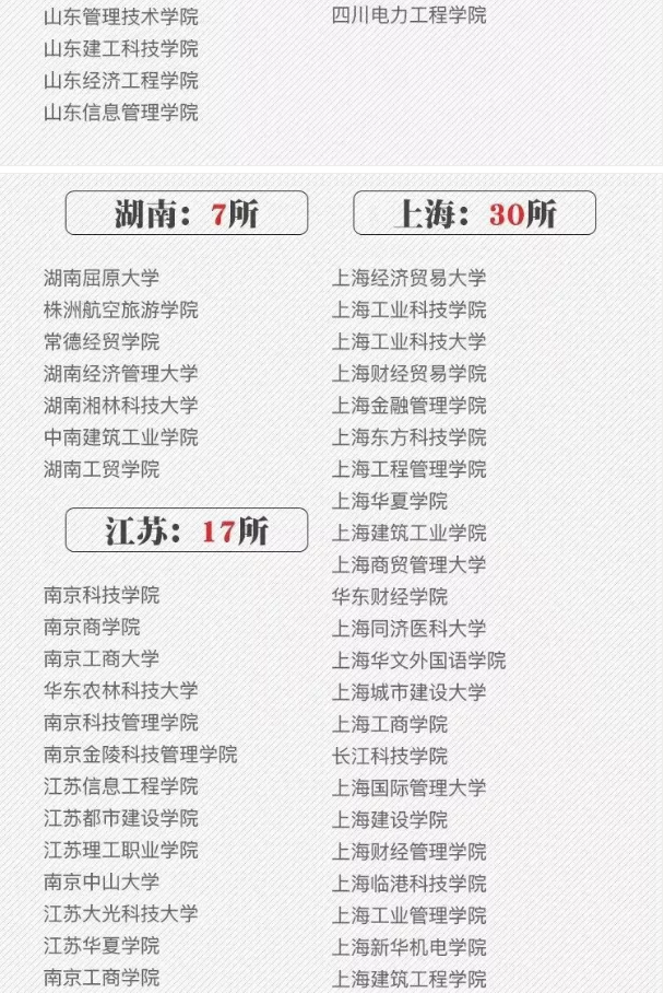 河南汽车维修平台APP