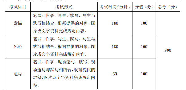 开元7818官方版app安卓版二维码