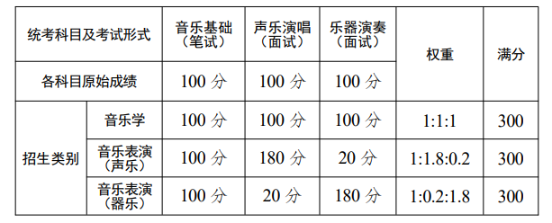 kaiyun官网手机登录入口V5.8专业版