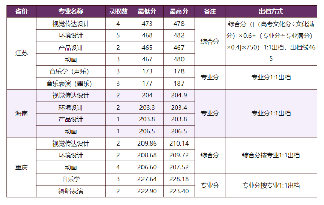 九洲酷游appV5.8专业版
