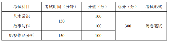 腾讯地图苹果官方版
