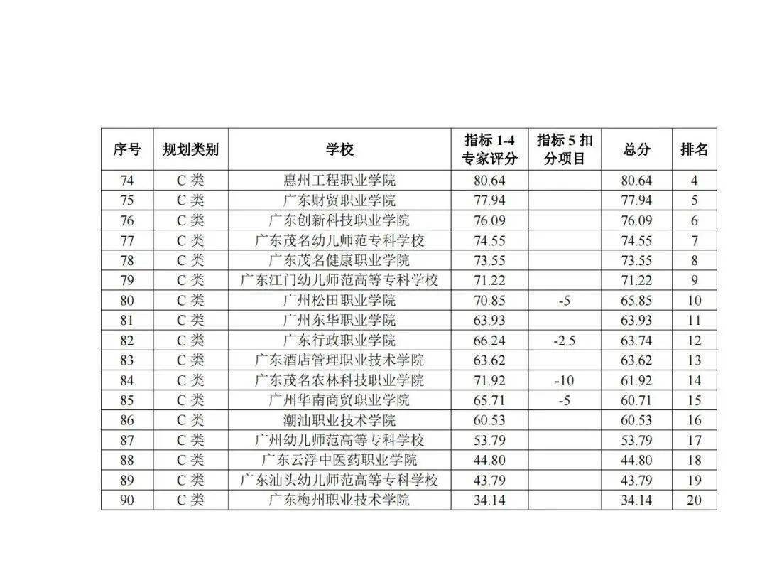 河南汽车维修平台APP