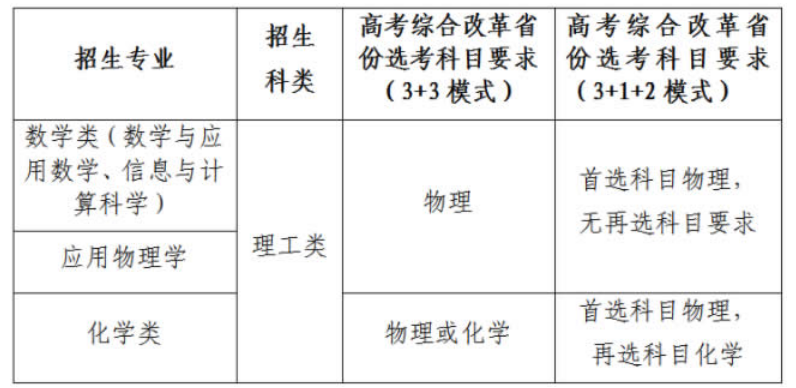 圣剑传说