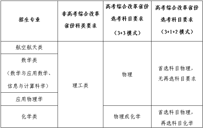 快看漫画
