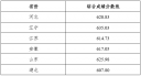 dwmapi.dll文件