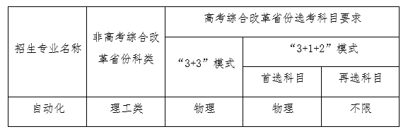 云开体育app官网入口登录下载V9.1专业版