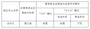 我欲修真内购修改版