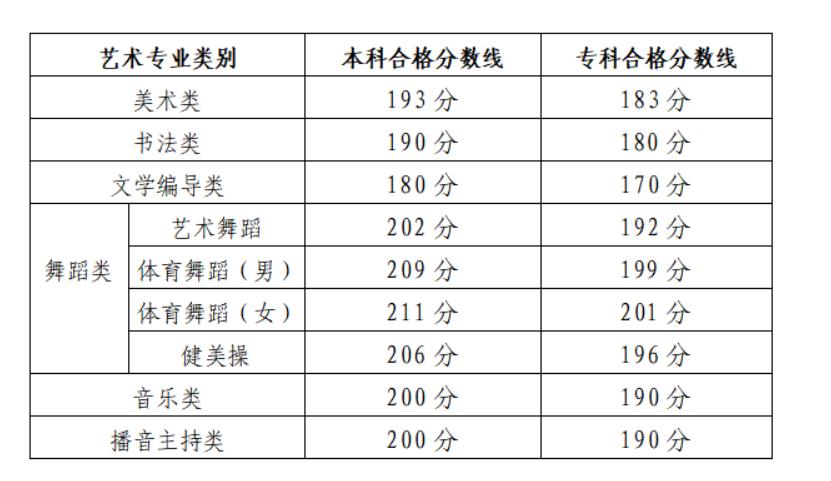 bnbappV4.1专业版
