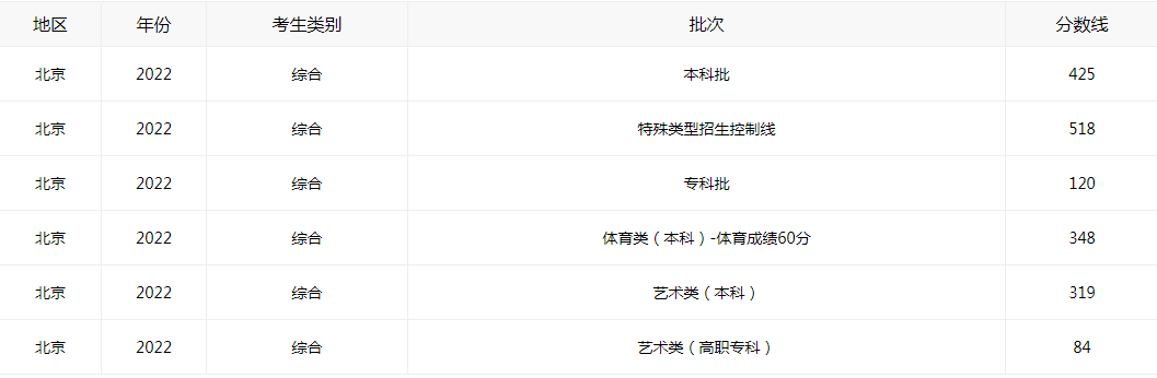 皇家赌场appV1.6专业版