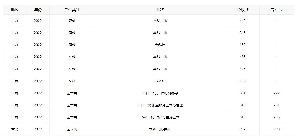 加拿大app安卓版二维码