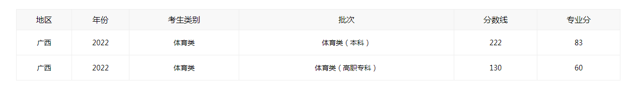 greenfoot(java开发环境)