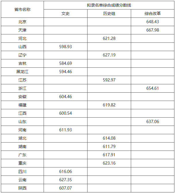 贵州药材APP