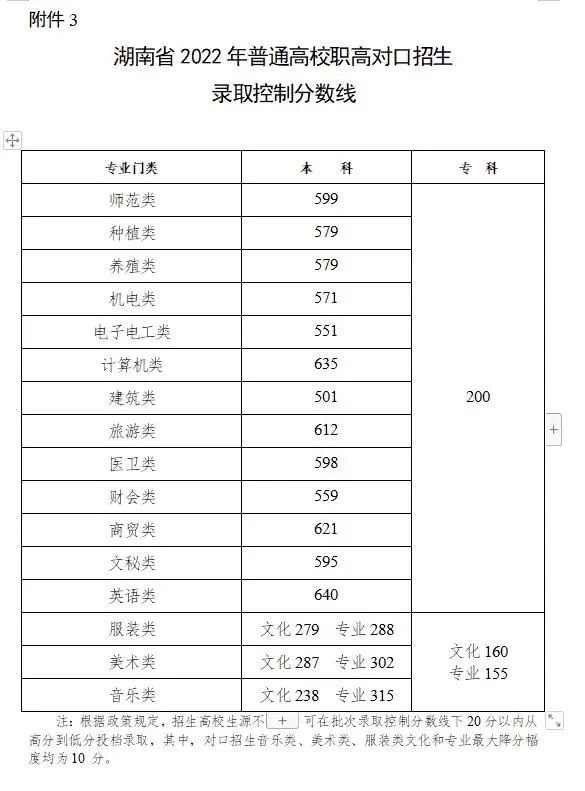 贵州药材APP