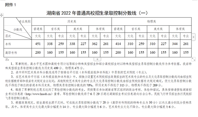 金花游戏appV5.9专业版