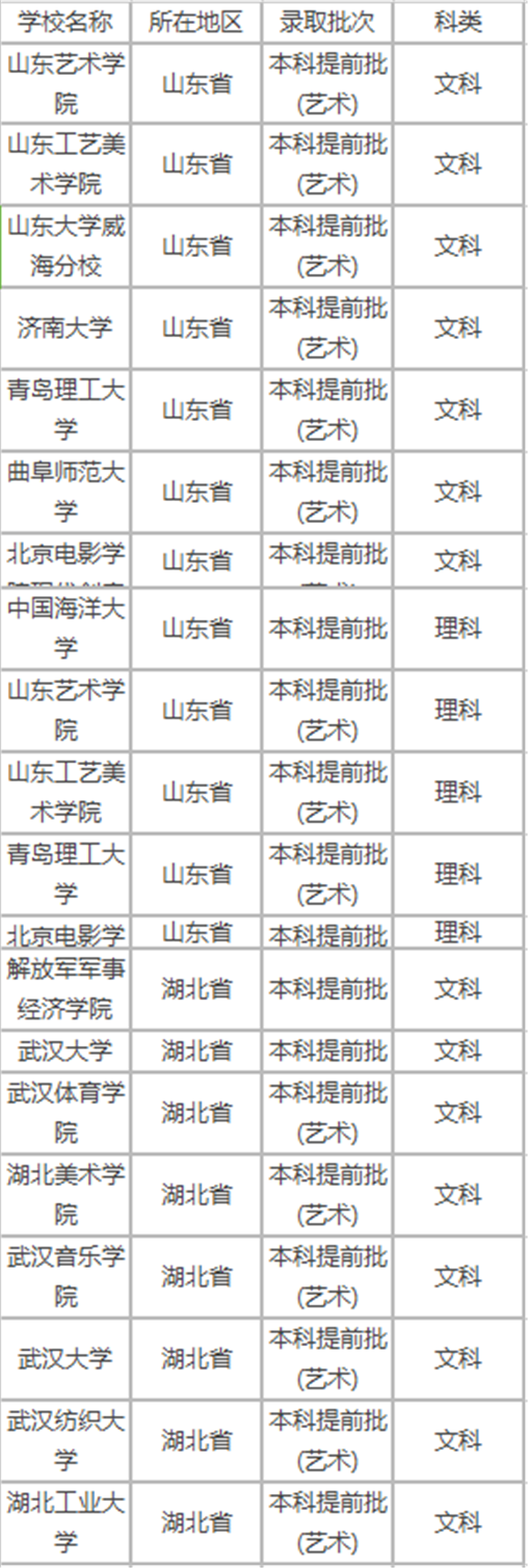 coreldraw字体包