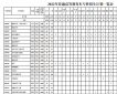 竞彩彩票下载V3.6专业版