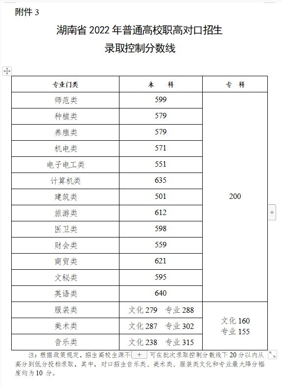 eman安卓版