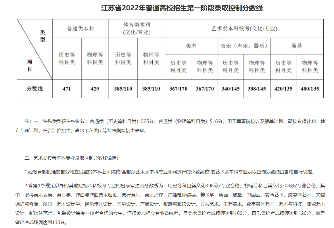 和飞信ipad客户端