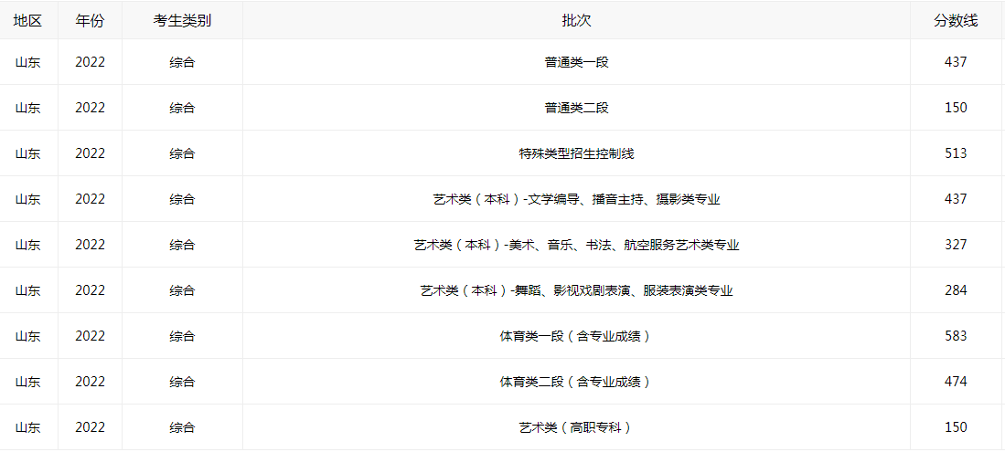 开云体育官方下载appV2.2专业版