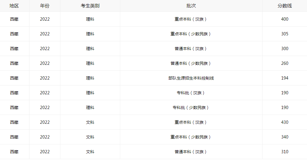 华康硬黑体繁体