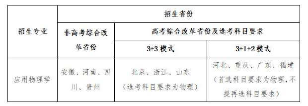 小熊洗车APP