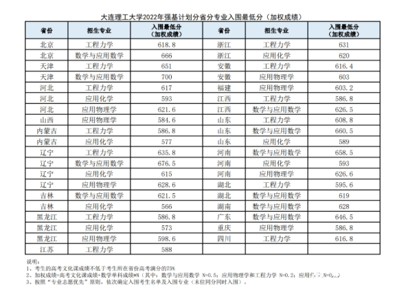 抽屉免费书签软件