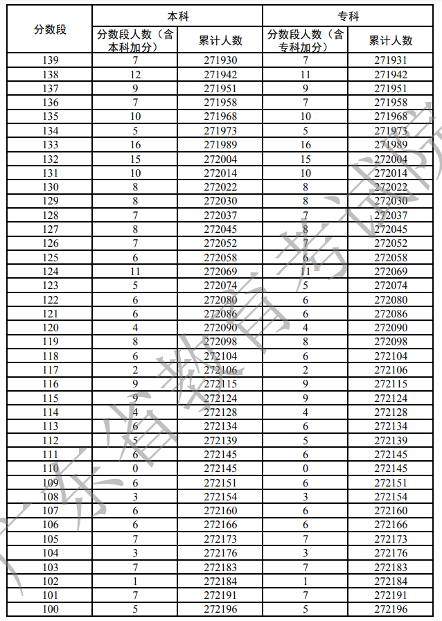 epub阅读器s60v5版(布布鹅)