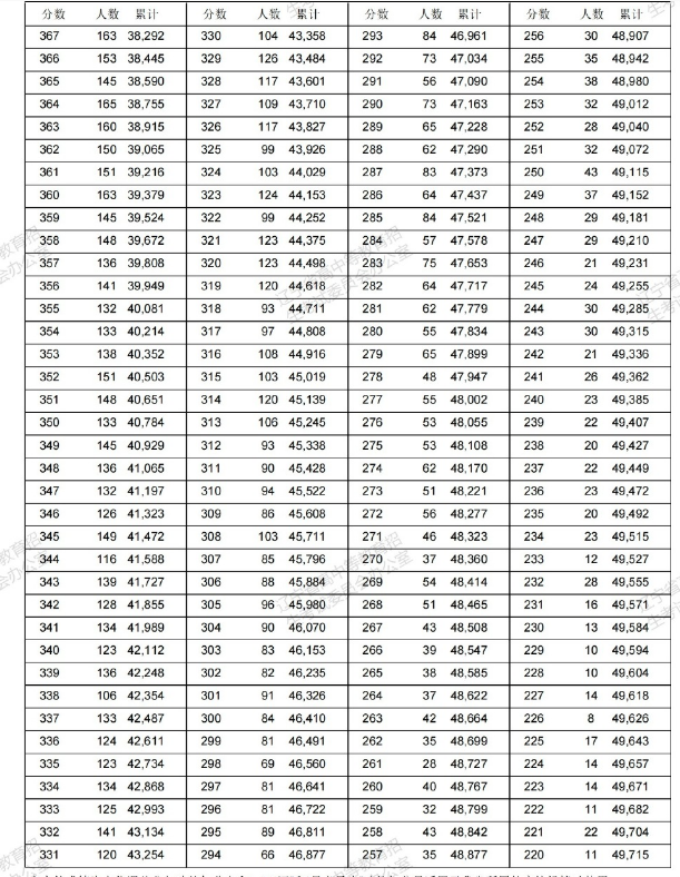 10博appV6.7专业版