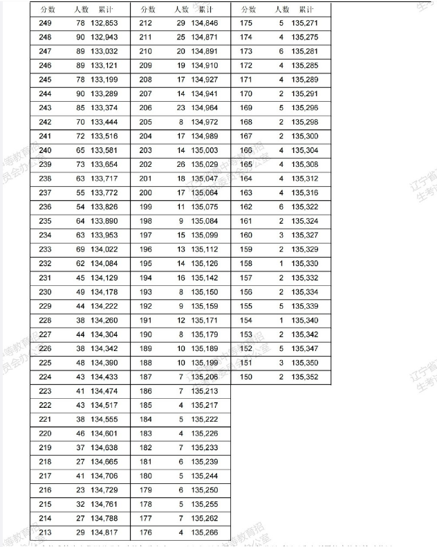 艾利夫appV6.2专业版