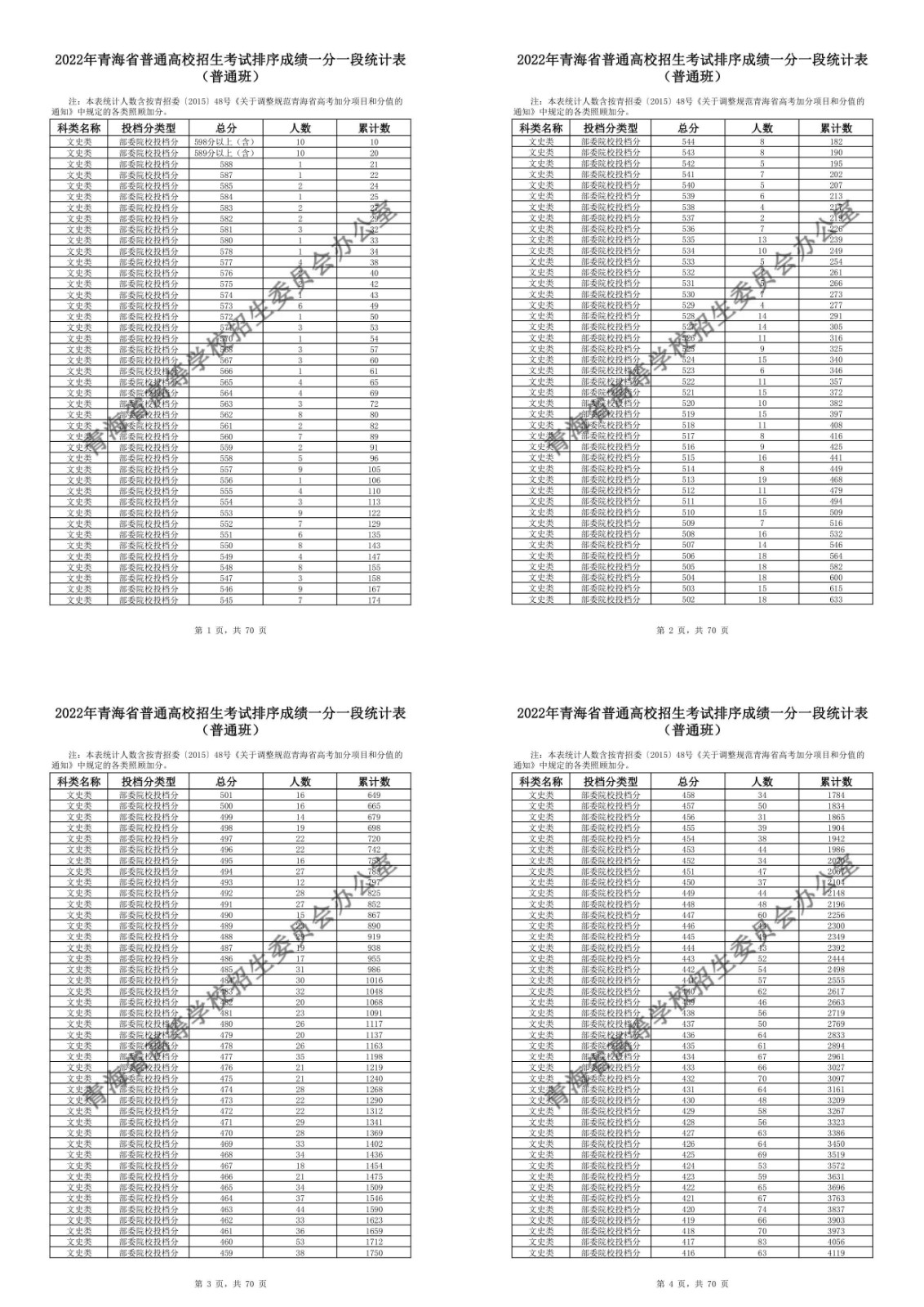 恒发快三app