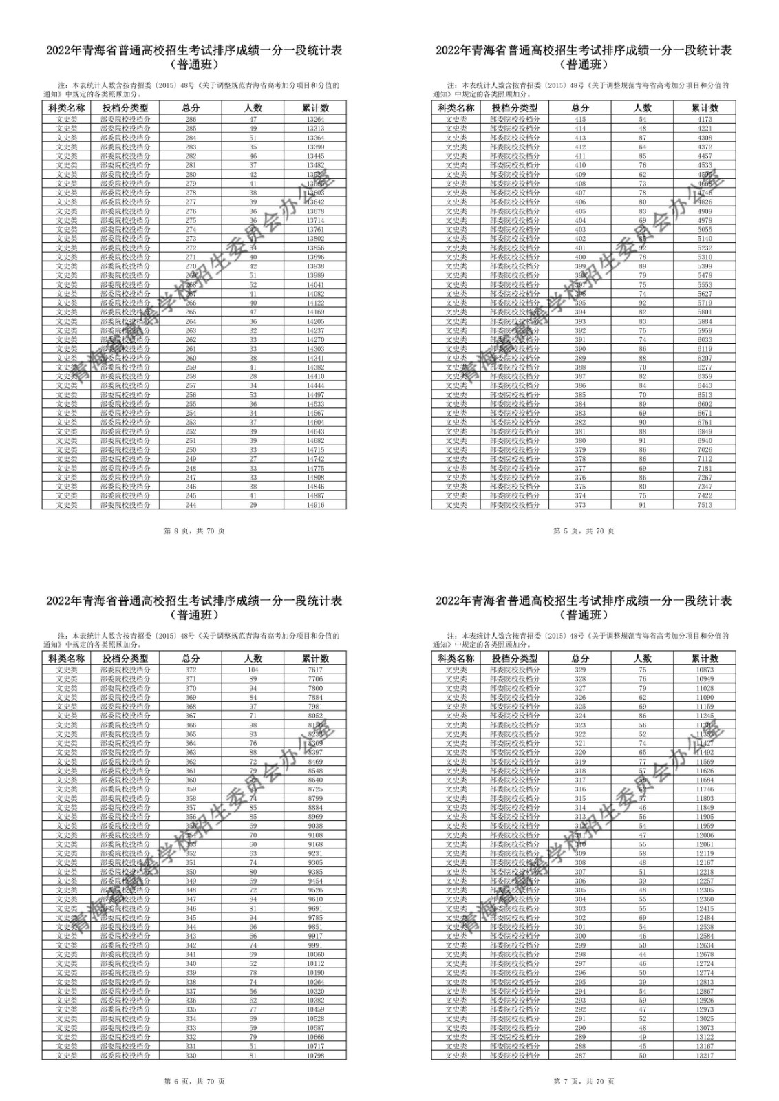 锈湖:天堂岛